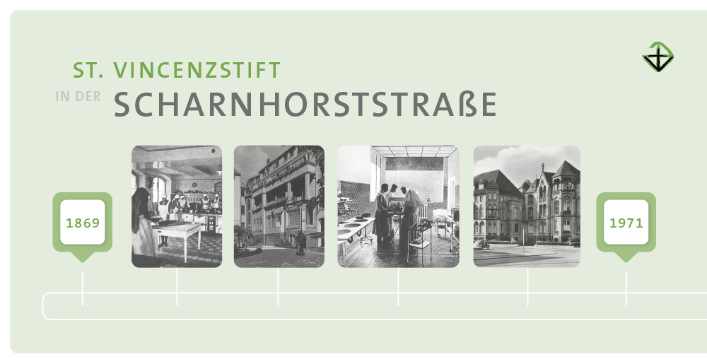 Vinzenzstift Scharnhorststraße Hannover