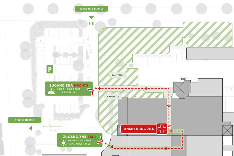 Skizze, die die Zugangswege zur Zentralen Notaufnahme während der Bauarbeiten zeigt.